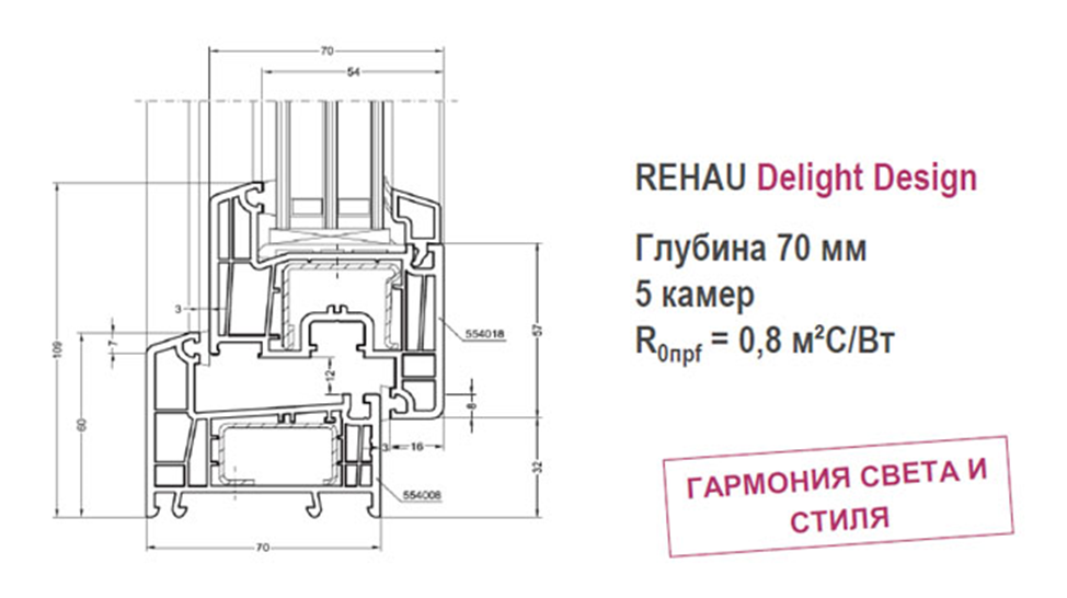 REHAU Delight-Design.png
